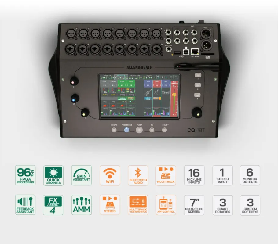 Popolare Allen & Heath CQ-18T