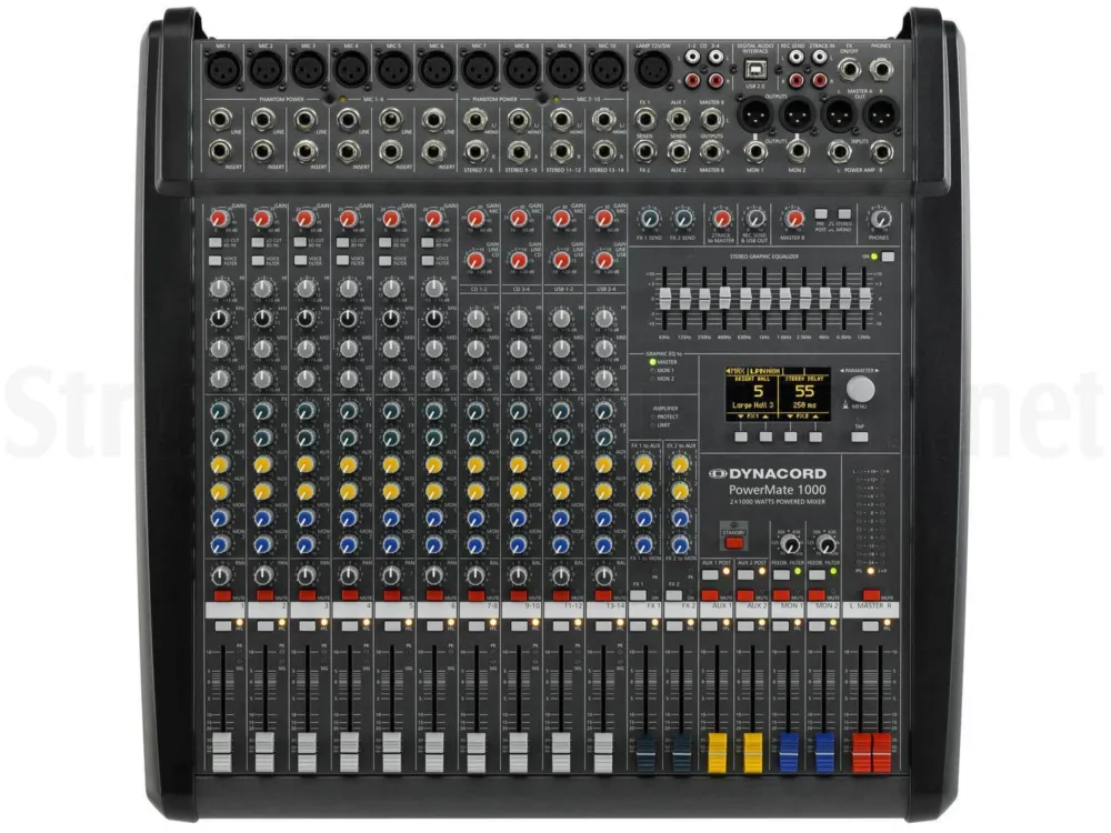 Offerta Limitata DYNACORD PowerMate 1000-3