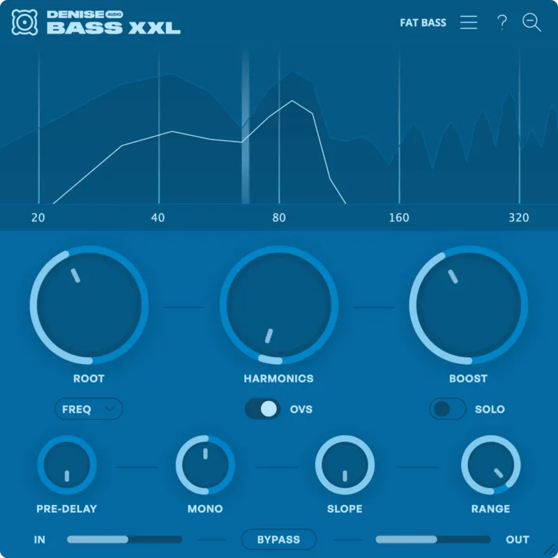 Saldi Denise Audio Bass XXL