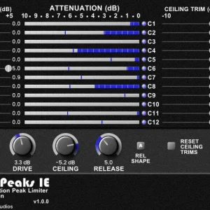 Ultime Pezzi Pristine Peaks IE