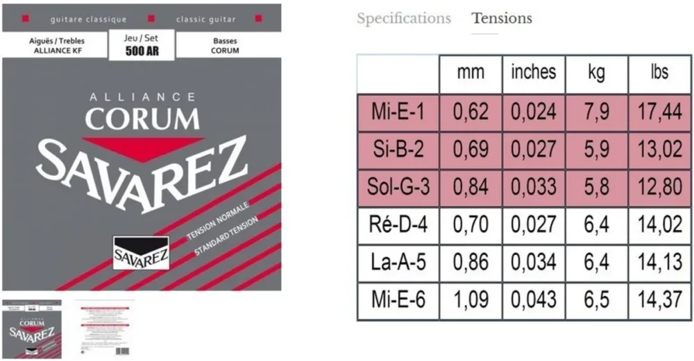 Savarez Strings for classic guitar Alliance Corum - Set Standard (500AR) Di Tendenza